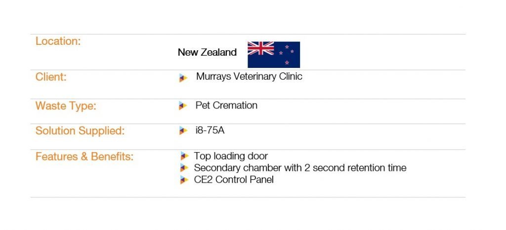 Murrays Vet Features